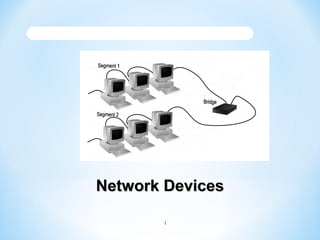 Network Devices
1

 
