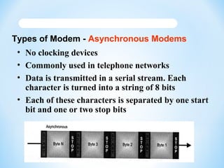 Types of Modem - Asynchronous Modems
• No clocking devices
• Commonly used in telephone networks
• Data is transmitted in ...