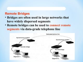 Remote Bridges
• Bridges are often used in large networks that
have widely dispersed segments
• Remote bridges can be used...