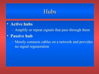 Network devices | PPT