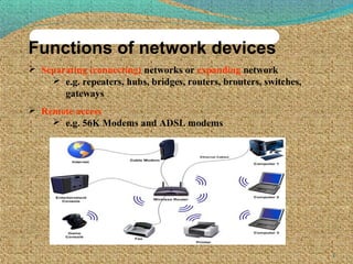 1
Functions of network devices
 Separating (connecting) networks or expanding network
 e.g. repeaters, hubs, bridges, routers, brouters, switches,
gateways
 Remote access
 e.g. 56K Modems and ADSL modems
 