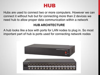 Network devices | PPTX