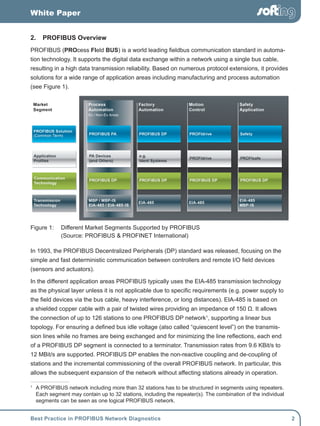 Profibus Protocol.pdf Best Practice in PROFIBUS Diagnostics | PDF