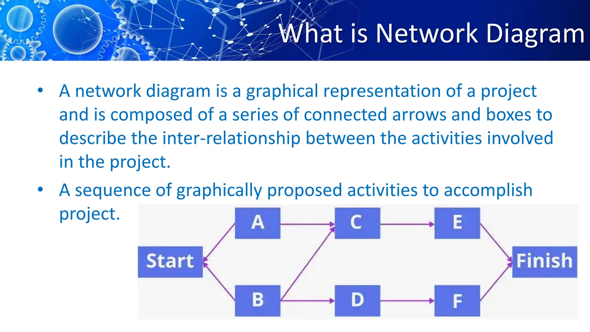 Network Diagram.pptx