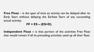 Free Float Examples Network diagram Network Diagram Network Diagram | PPTX