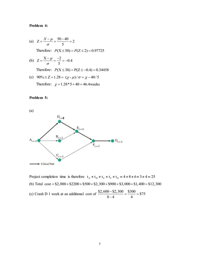 Network diagram problems