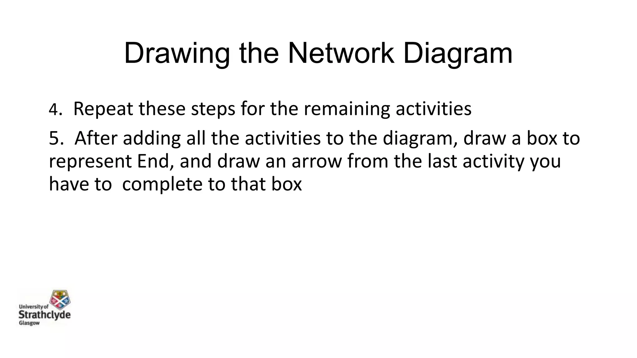 Drawing the Network Diagram
4. Repeat these steps for the remaining activities

5. After adding all the activities to the diagram, draw a box to
represent End, and draw an arrow from the last activity you
have to complete to that box

 