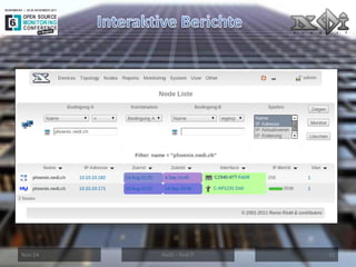 Nov-14 
NeDi – find IT 
15  