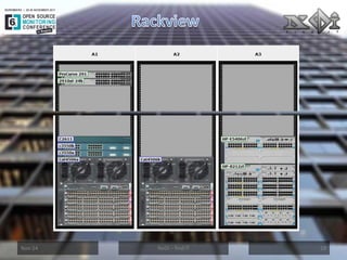 Nov-14 
18 
NeDi – find IT  