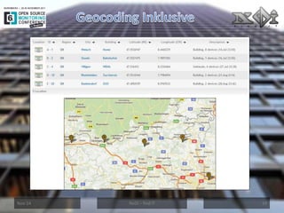 Nov-14 
NeDi – find IT 
19  