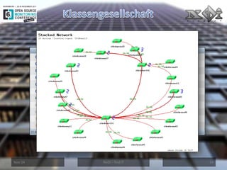 Nov-14 
24 
NeDi – find IT  