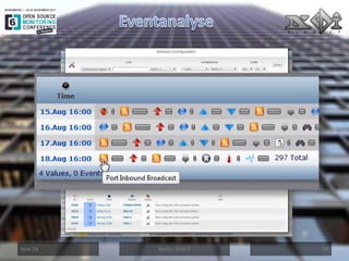 Nov-14 
NeDi – find IT 
33  