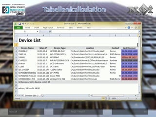 Nov-14 
NeDi – find IT 
36  