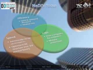 Nov-14 
NeDi – find IT 
6  