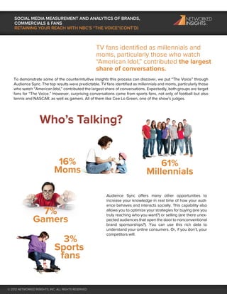 SOCIAL MEDIA MEASUREMENT AND ANALYTICS OF BRANDS,
    COMMERCIALS & FANS
    RETAINING YOUR REACH WITH NBC’S “THE VOICE”(CONT’D)



                                                      TV fans identiﬁed as millennials and
                                                      moms, particularly those who watch
                                                      “American Idol,” contributed the largest
                                                      share of conversations.
   To demonstrate some of the counterintuitive insights this process can discover, we put “The Voice” through
   Audience Sync. The top results were predictable. TV fans identiﬁed as millennials and moms, particularly those
   who watch “American Idol,” contributed the largest share of conversations. Expectedly, both groups are target
   fans for “The Voice.” However, surprising conversations came from sports fans, not only of football but also
   tennis and NASCAR, as well as gamers. All of them like Cee Lo Green, one of the show’s judges.




                    Who’s Talking?


                              16%                                                   61%
                             Moms                                               Millennials

                                                         Audience Sync offers many other opportunities to
                                                         increase your knowledge in real time of how your audi-
                                                         ence behaves and interacts socially. This capability also
                  7%                                     allows you to optimize your strategies for buying (are you
                                                         truly reaching who you want?) or selling (are there unex-
                Gamers                                   pected audiences that open the door to nonconventional
                                                         brand sponsorships?). You can use this rich data to
                                                         understand your online consumers. Or, if you don’t, your
                                                         competitors will.
                                3%
                              Sports
                               fans


© 2012 NETWORKED INSIGHTS, INC. ALL RIGHTS RESERVED
 