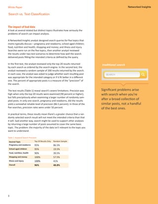 White Paper                                                                                         Networked Insights

Se...