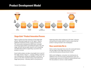 Product Development Model




                                                                                            ...
