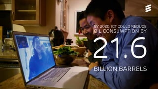 BY 2020, ICT COULD REDUCE
OIL CONSUMPTION BY
21.6billion BARRELS
 