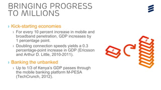 BRINGING PROGRESS
TO MILLIONS
› Kick-starting economies
› For every 10 percent increase in mobile and
broadband penetration, GDP increases by
1 percentage point.
› Doubling connection speeds yields a 0.3
percentage-point increase in GDP (Ericsson
and Arthur D. Little, 2010-2011).
› Banking the unbanked
› Up to 1/3 of Kenya’s GDP passes through
the mobile banking platform M-PESA
(TechCrunch, 2012).
 