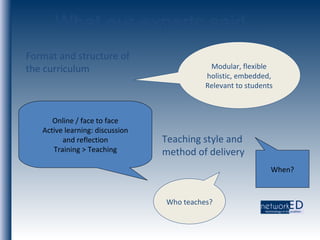 What our experts said… Modular, flexible holistic, embedded, Relevant to students Format and structure of the curriculum Online / face to face Active learning: discussion and reflection Training > Teaching Teaching style and method of delivery Who teaches? When? 