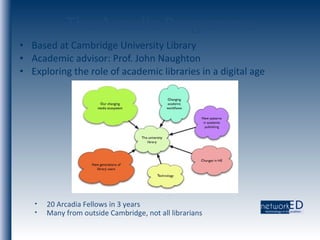The Arcadia Programme Based at Cambridge University Library Academic advisor: Prof. John Naughton Exploring the role of academic libraries in a digital age 20 Arcadia Fellows in 3 years Many from outside Cambridge, not all librarians 