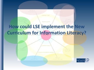 How could LSE implement the New Curriculum for Information Literacy? 