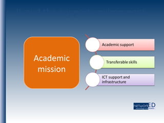 IL and the support environment Academic mission 