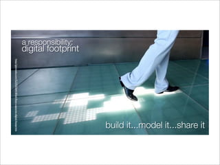 build it...model it...share it
          digital footprint
a responsibility:
                              http://gizmodo.com/%23!5036418/led-ﬂoor-captures-digital-footprints
 