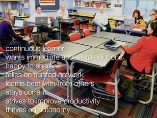 continuous learner
wants immediate access to solutions
happy to share
relies on trusted network
learns best with/from others
stays current
strives to improve productivity
thrives on autonomy
 