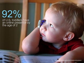 92%
of U.S. toddlers have
an online presence by
the age of 2




                        Source: http://mashable.com/2010/10/07/toddlers-online-presence/
 