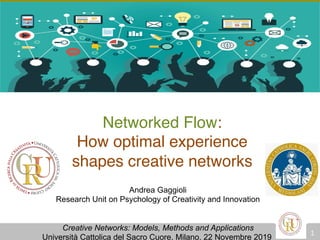 1
Networked Flow:
How optimal experience
shapes creative networks
Creative Networks: Models, Methods and Applications
Università Cattolica del Sacro Cuore, Milano, 22 Novembre 2019
Andrea Gaggioli
Research Unit on Psychology of Creativity and Innovation
 