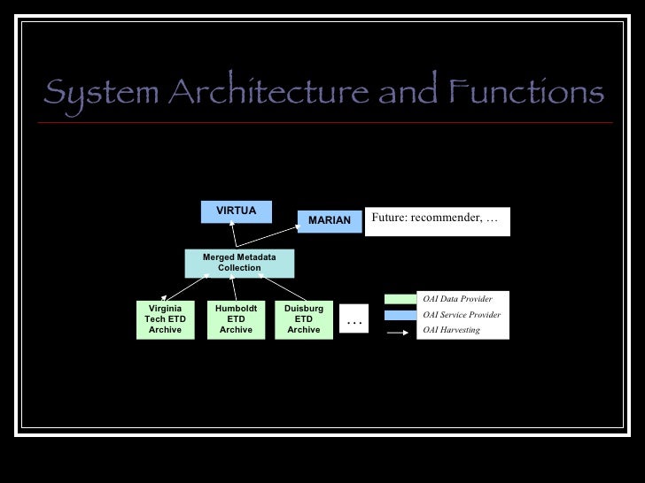 Networked digital library of theses and dissertations