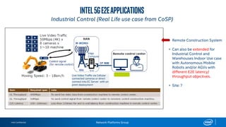 Intel Confidential Network Platforms Group
Intel5GE2EApplications
Industrial Control (Real Life use case from CoSP)
• Remote Construction System
• Can also be extended for
Industrial Control and
Warehouses Indoor Use case
with Autonomous Mobile
Robots and/or AGVs with
different E2E latency/
throughput objectives.
• Site: ?
Edge
Compute
Live Video Traffic via Cellular
connected cameras or direct
connect into EC Server with on
prem deployment
 