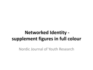 Networked Identity -
supplement figures in full colour
Nordic Journal of Youth Research
 