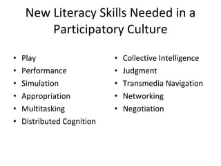 New Literacy Skills Needed in a Participatory Culture Play Performance Simulation Appropriation Multitasking Distributed Cognition Collective Intelligence Judgment Transmedia Navigation Networking Negotiation 