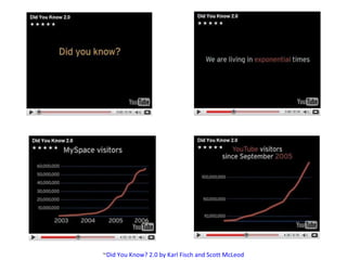 ~ Did You Know? 2.0 by Karl Fisch and Scott McLeod 