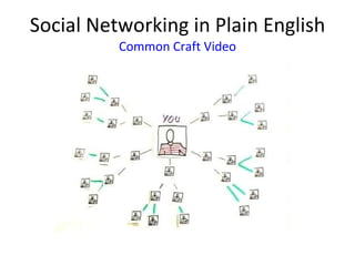 Social Networking in Plain English Common Craft Video 