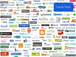 Social Tools




http://www.ﬂickr.com/photos/9119028@N05/591163479/
 