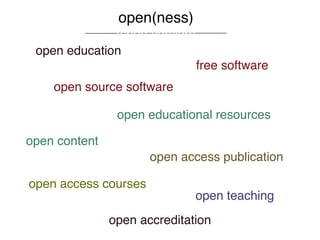 open(ness)
              (short version)
 open education
                                free software
    open source software

                open educational resources

open content
                      open access publication

open access courses
                              open teaching
               open accreditation
 