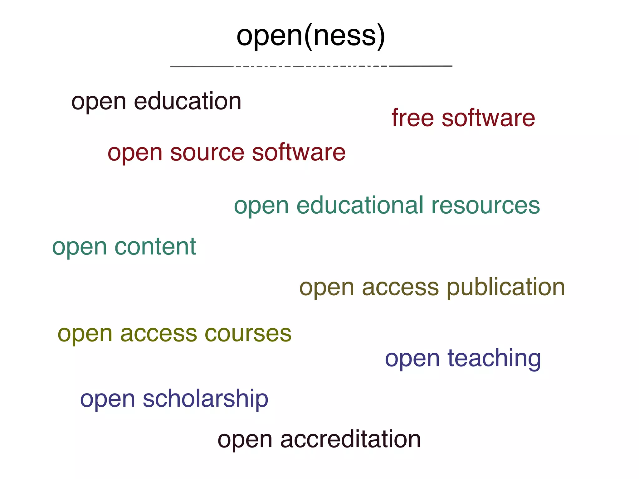 open(ness)
              (short version)
 open education
                                free software
    open source software

                open educational resources
open content
                      open access publication
open access courses
                             open teaching
  open scholarship
               open accreditation
 