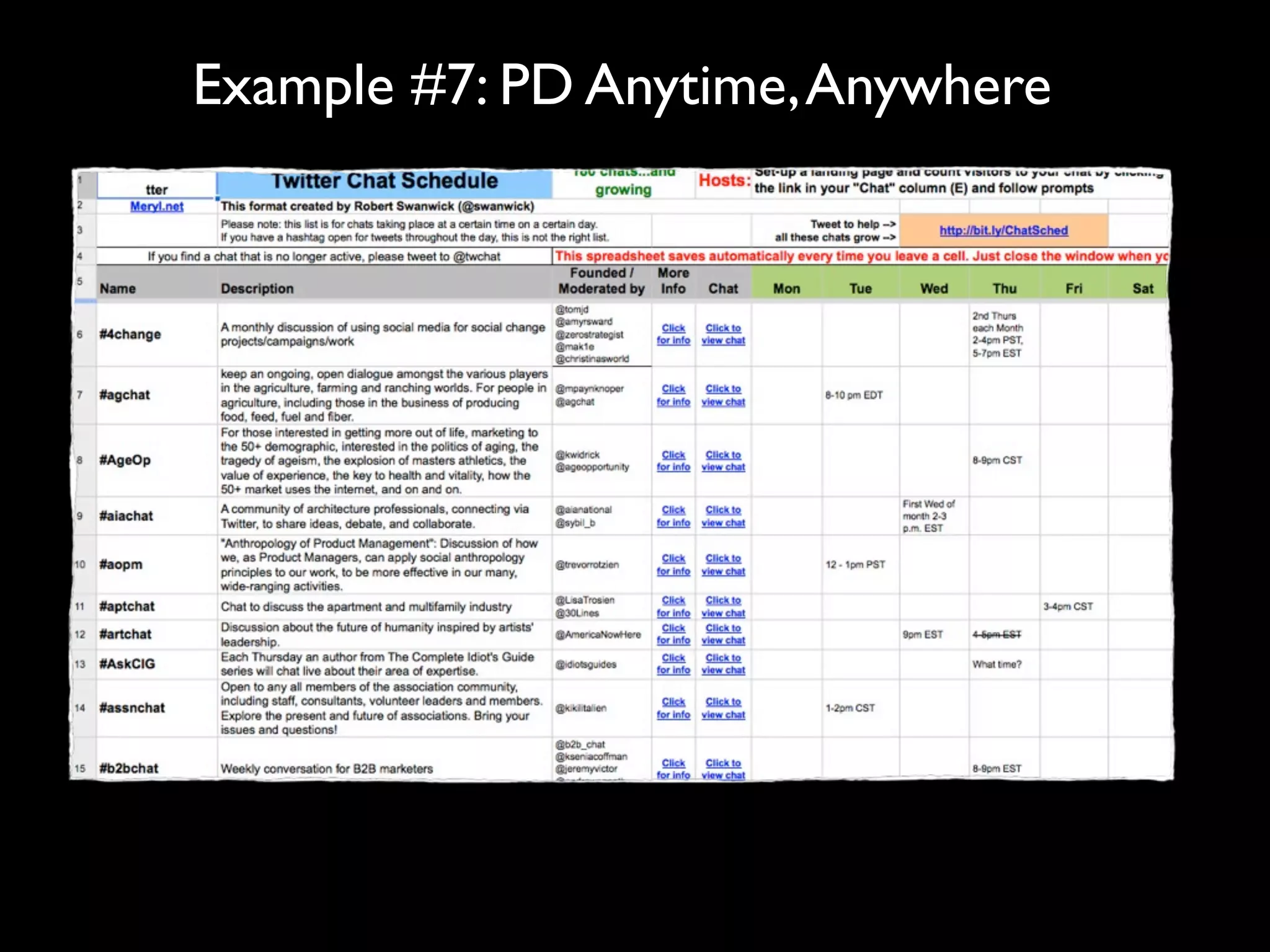 Example #7: PD Anytime, Anywhere
 