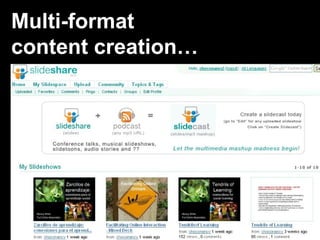 Multi-format  content creation… 