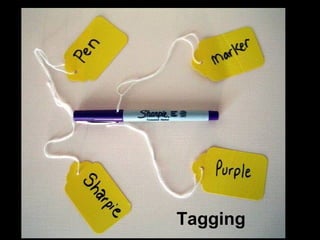 Tagging 