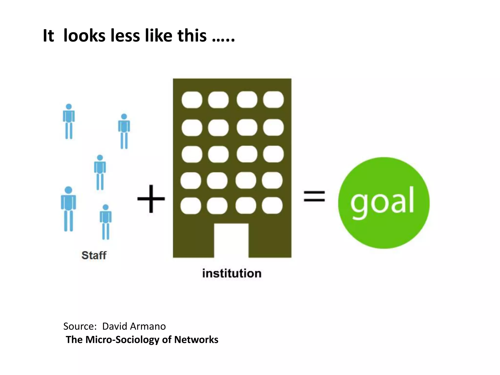 Social Media Policy Panel:   Sat. 10:30 AM -  International Ballroom F