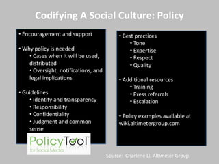 Making a strong business case