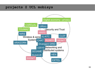 Mobisys MobiSys Group Presentation | PDF