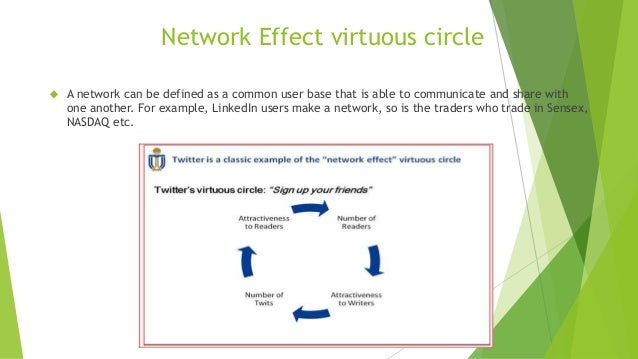 the network effects network effect