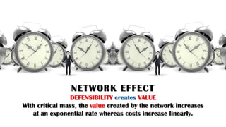Network Effects nfx | PDF