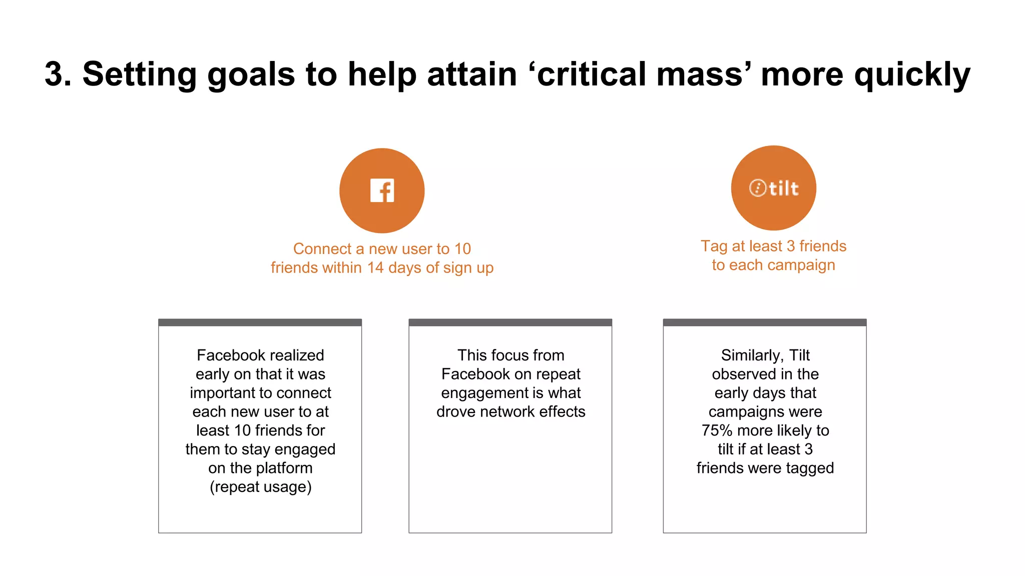 3. Setting goals to help attain ‘critical mass’ more quickly
Connect a new user to 10
friends within 14 days of sign up
Tag at least 3 friends
to each campaign
Facebook realized
early on that it was
important to connect
each new user to at
least 10 friends for
them to stay engaged
on the platform
(repeat usage)
This focus from
Facebook on repeat
engagement is what
drove network effects
Similarly, Tilt
observed in the
early days that
campaigns were
75% more likely to
tilt if at least 3
friends were tagged
 