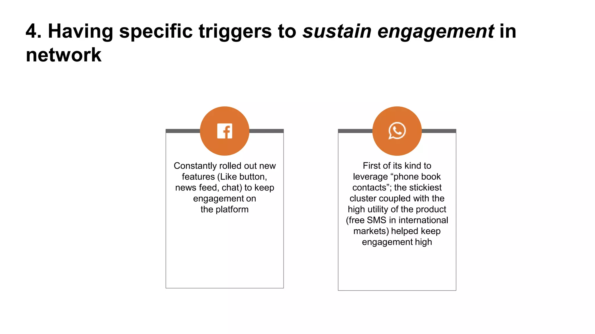 4. Having specific triggers to sustain engagement in
network
Constantly rolled out new
features (Like button,
news feed, chat) to keep
engagement on
the platform
First of its kind to
leverage “phone book
contacts”; the stickiest
cluster coupled with the
high utility of the product
(free SMS in international
markets) helped keep
engagement high
 